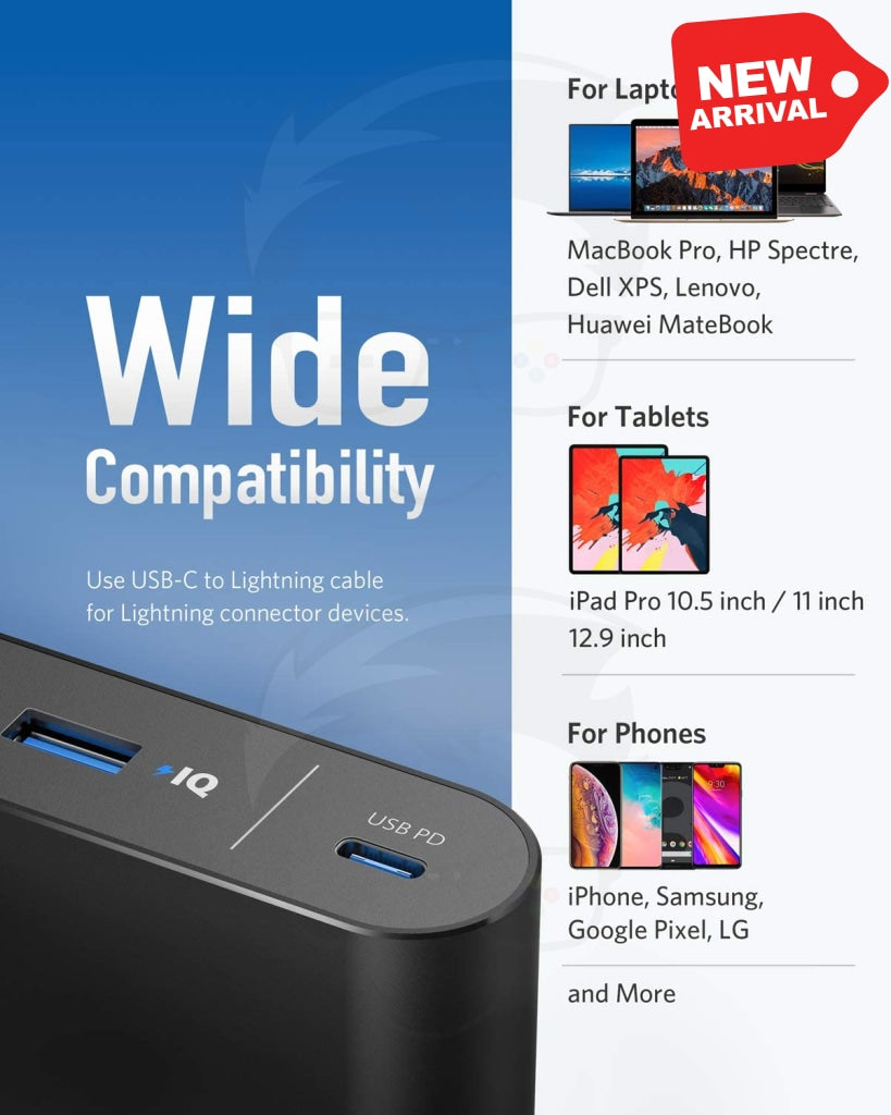 Anker PowerCore+ 26800mAh PD 45W with 60W PD Charger Anker PowerCore+ 26800mAh PD 45W with 60W PD Charger